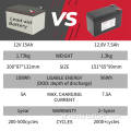 12.8V 7.5AH 96WH LIFEPO4 SLA SLA SLA SUPLAÇÃO